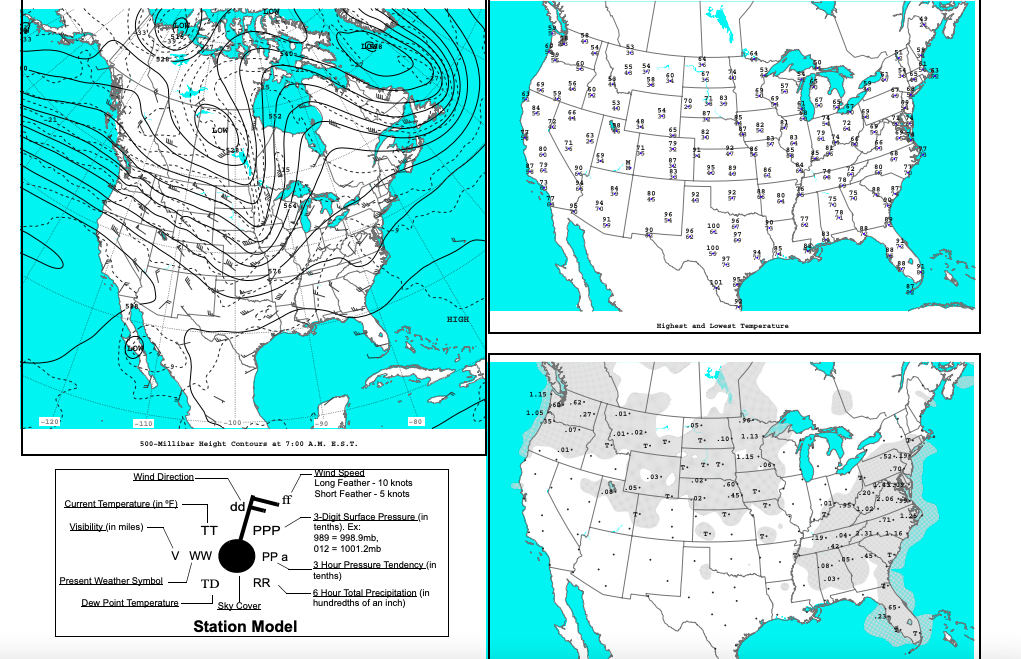 Solved What is highpressure blocking? How can this