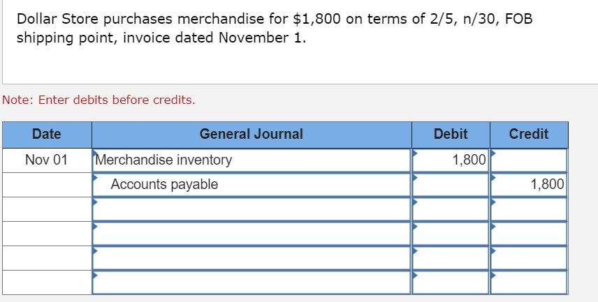 merchant cash advance predatory