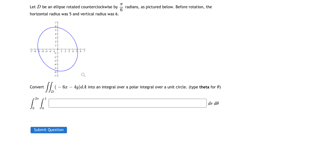 Solved 7T Let D be an ellipse rotated counterclockwise by 6 | Chegg.com