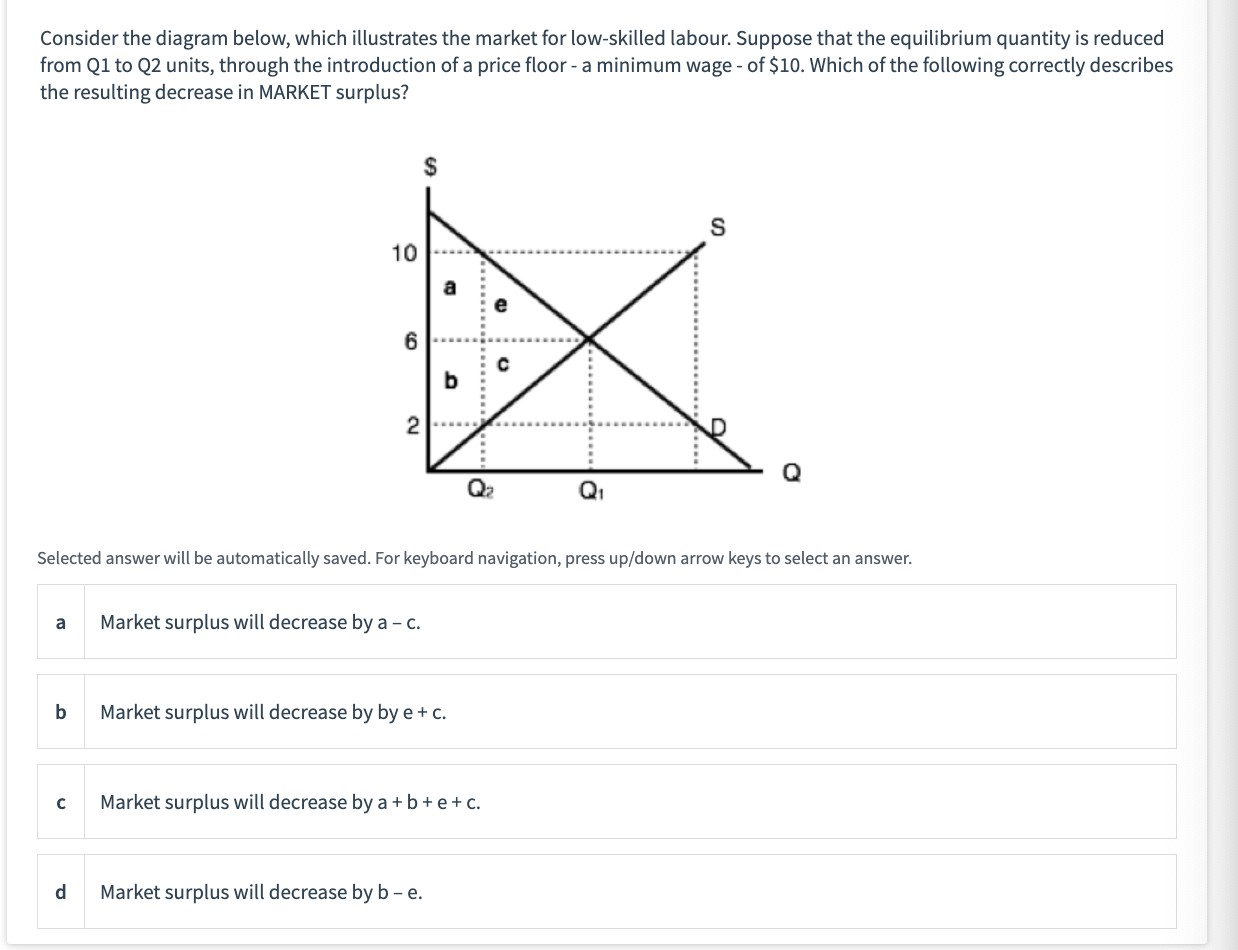 Solved The diagram below depicts the tradeoff faced in | Chegg.com