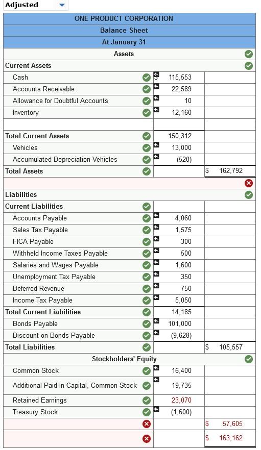 The following information applies to the questions | Chegg.com