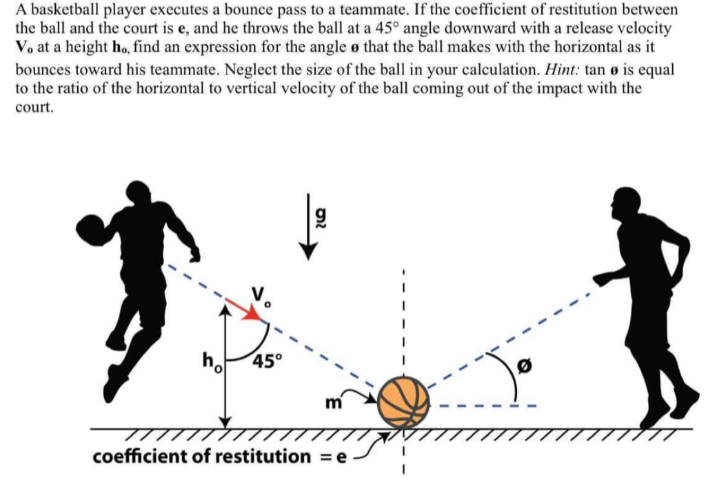 Solved A basketball player executes a bounce pass to a | Chegg.com