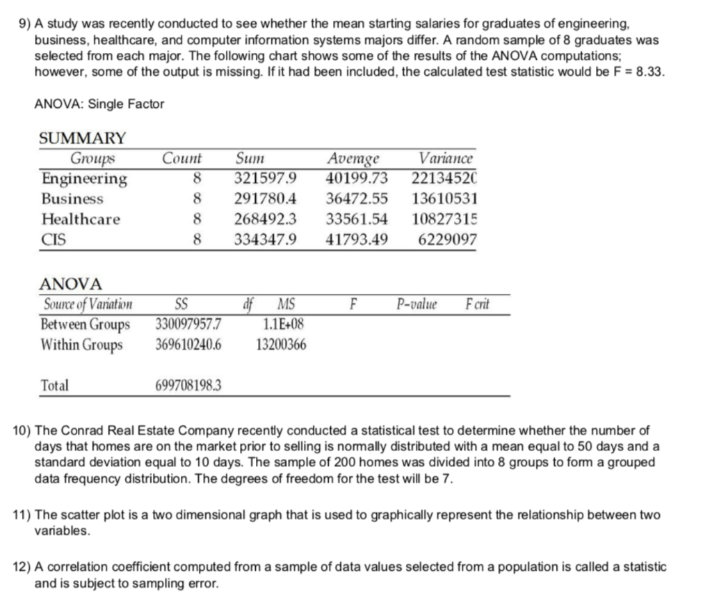 solved-9-a-study-was-recently-conducted-to-see-whether-the-chegg