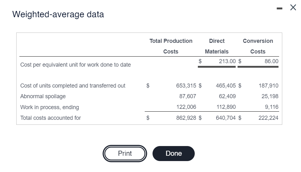 Solved Wintel is a fast-growing manufacturer of computer | Chegg.com