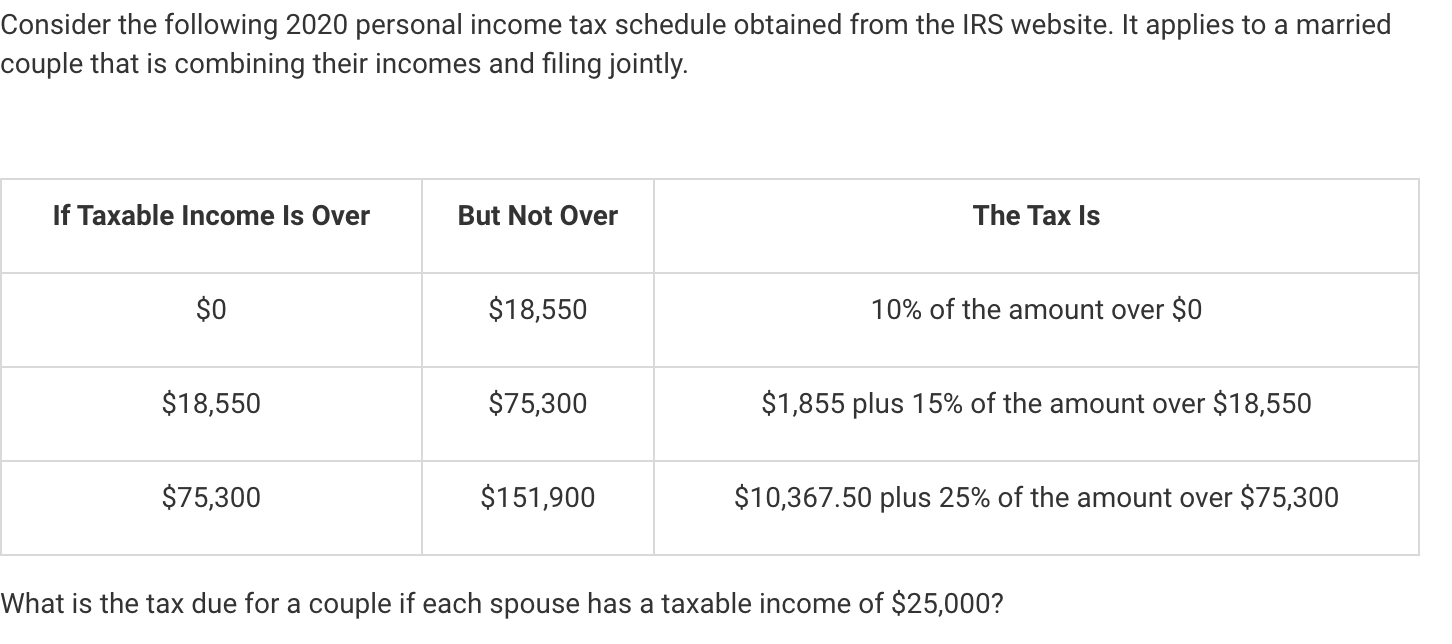 solved-consider-the-following-2020-personal-income-tax-chegg