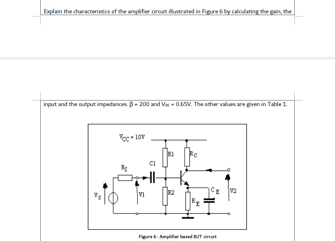 Solved Explain the characteristics of the amplifier circuit