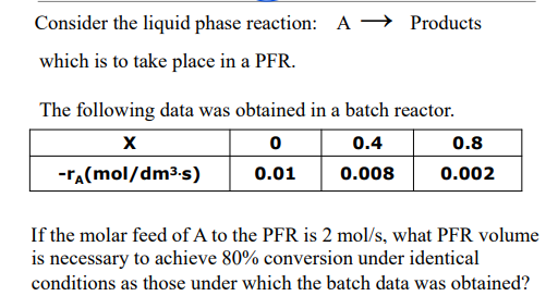 Solved Consider the liquid phase reaction: A Products which | Chegg.com