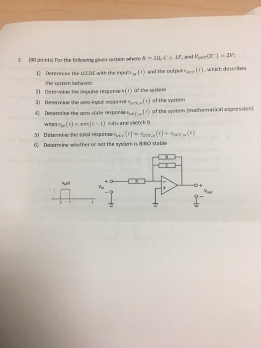 Solved 2. [80 points] For the following given system where R | Chegg.com