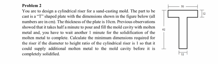 Solved Problem 2 You are to design a cylindrical riser for a | Chegg.com
