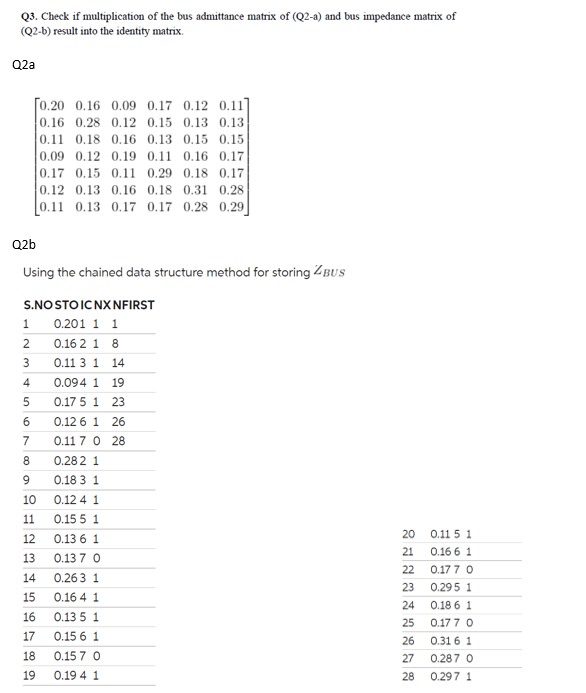 Q3. Check if multiplication of the bus admittance | Chegg.com
