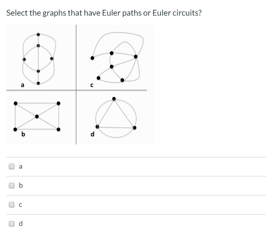 Solved Select the graphs that have Euler paths or Euler | Chegg.com