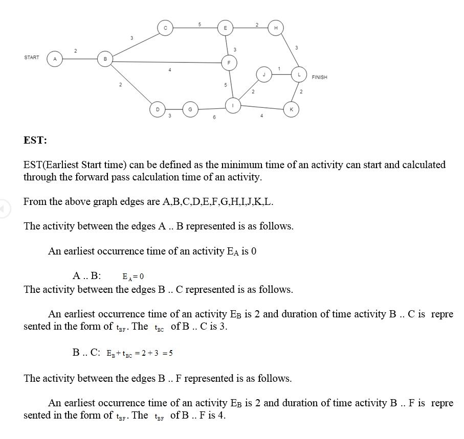 Solved Activity Graph Software Development Project Shown Figure 1 Number Corresponding Edge Graph Q