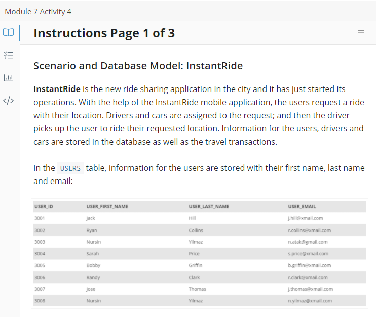 Solved Module 7 Activity 4 How do I write this SQL Query | Chegg.com