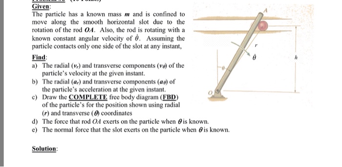 Solved Given The particle has a known mass m and is confined | Chegg.com