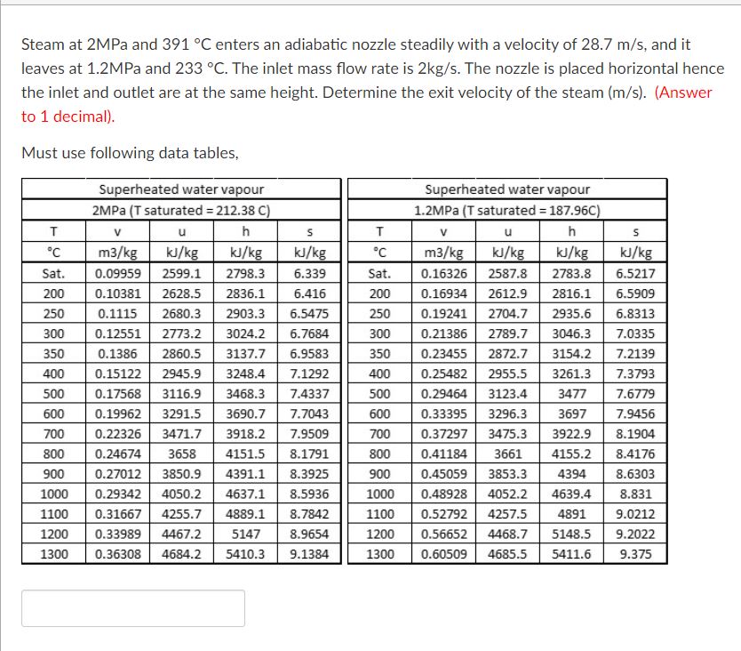 Solved Steam at 2MPa and 391∘C enters an adiabatic nozzle | Chegg.com
