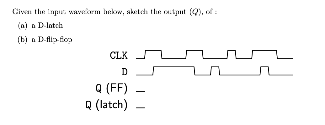 Solved Given the input waveform below, sketch the output | Chegg.com