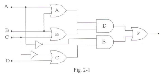 Solved 5. Compare the circuits of Fig. 2-1 and Fig. 2-2. How | Chegg.com