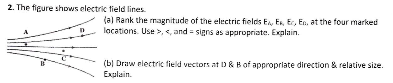 Solved 2. The figure shows electric field lines. (a) Rank | Chegg.com