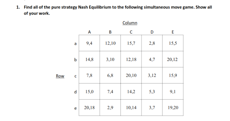 Solved Find all of the pure strategy Nash Equilibrium to the | Chegg.com