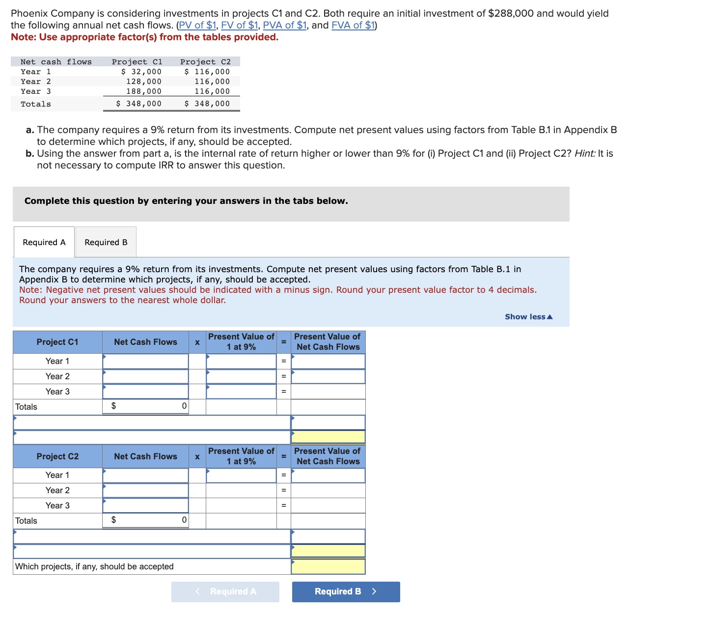 Solved Table B. 2† Future Value of 1 f=(1+i)nUsing the | Chegg.com