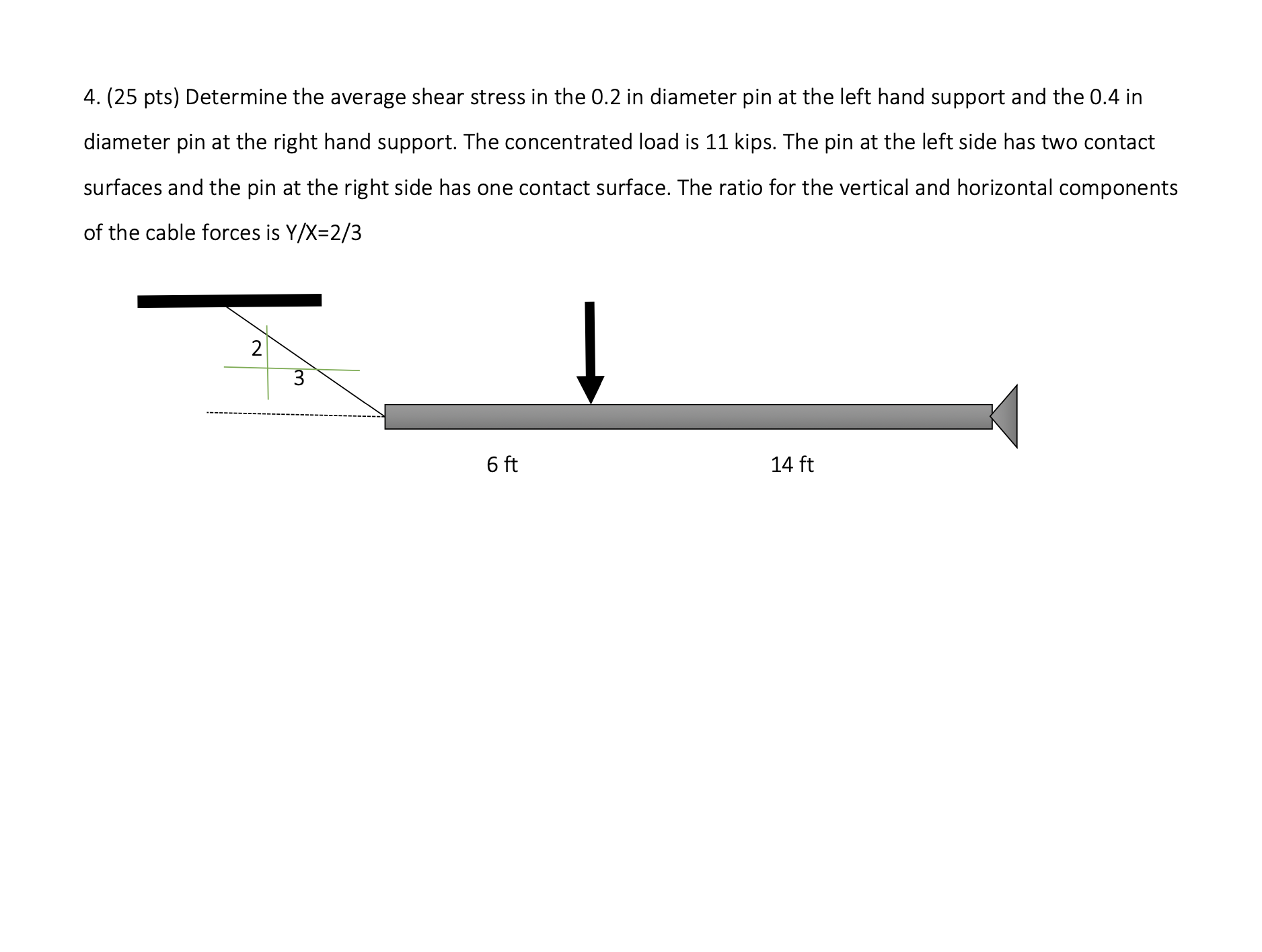 Solved 4. (25 Pts) Determine The Average Shear Stress In The | Chegg.com