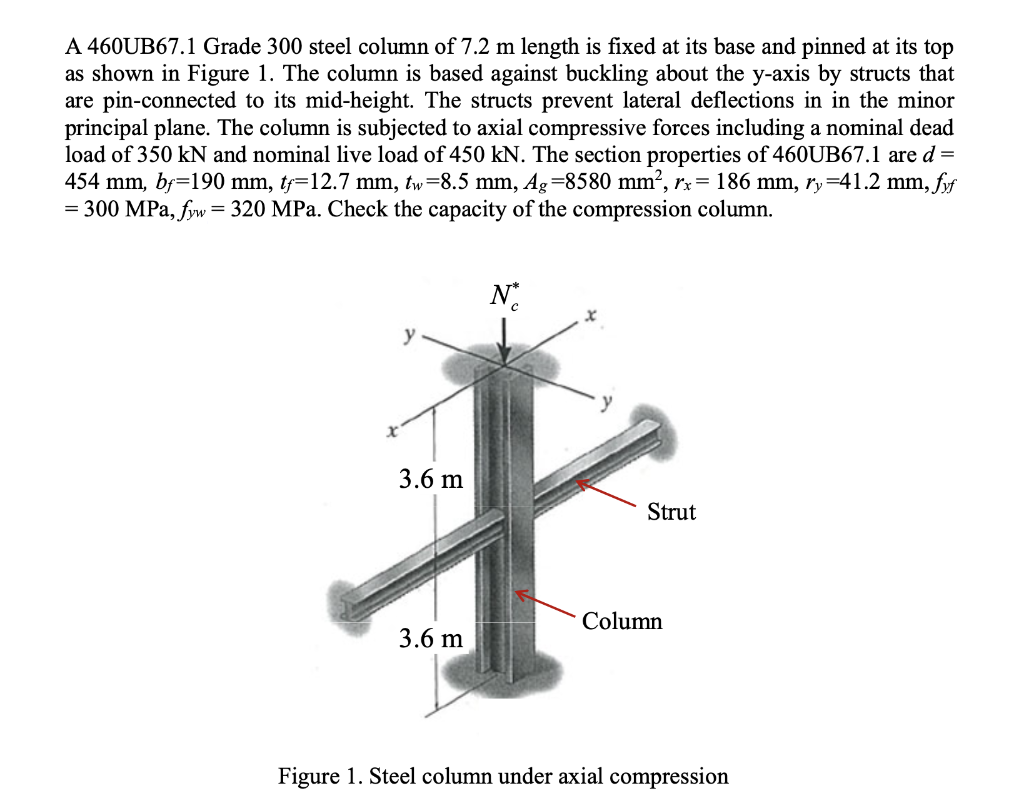 Solved A 460UB67.1 Grade 300 steel column of 7.2 m length is | Chegg.com
