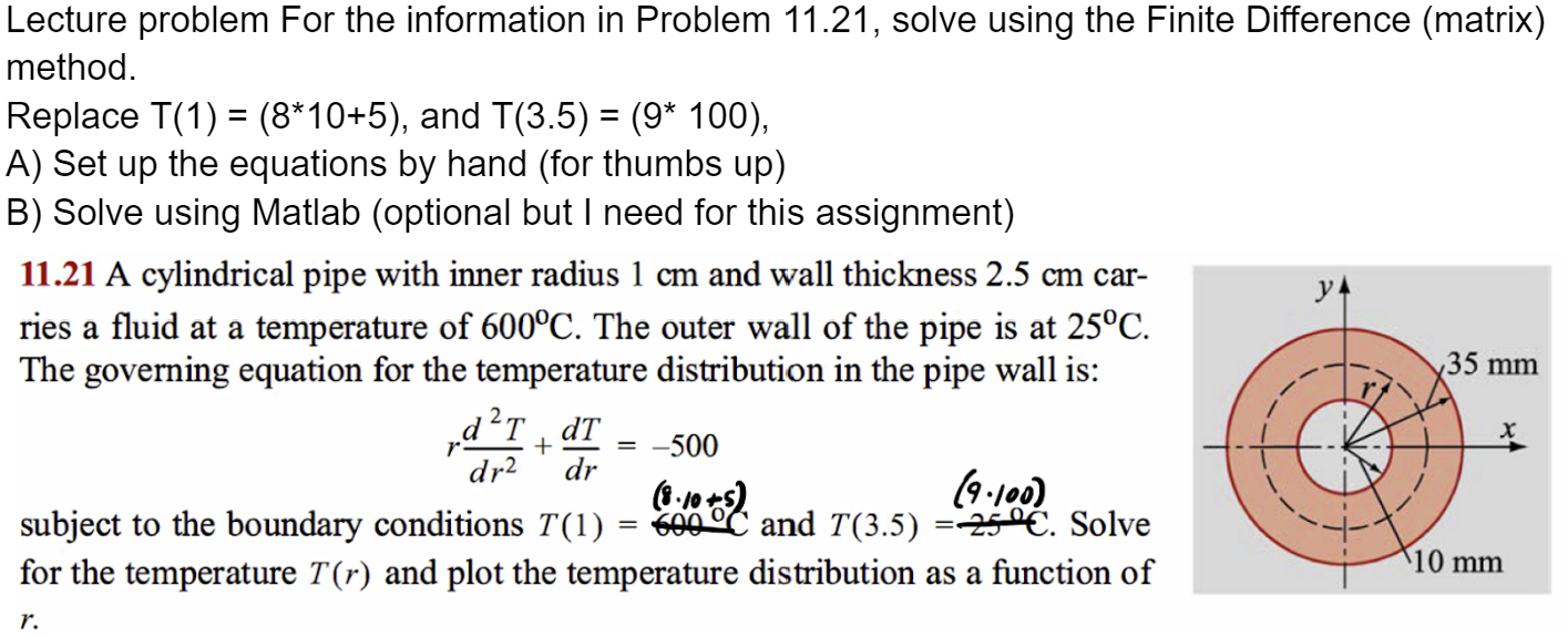 Internal Radius Math Pipe Solved 11.21 A cylindrical pipe with inner radius 1cm and | Chegg.com