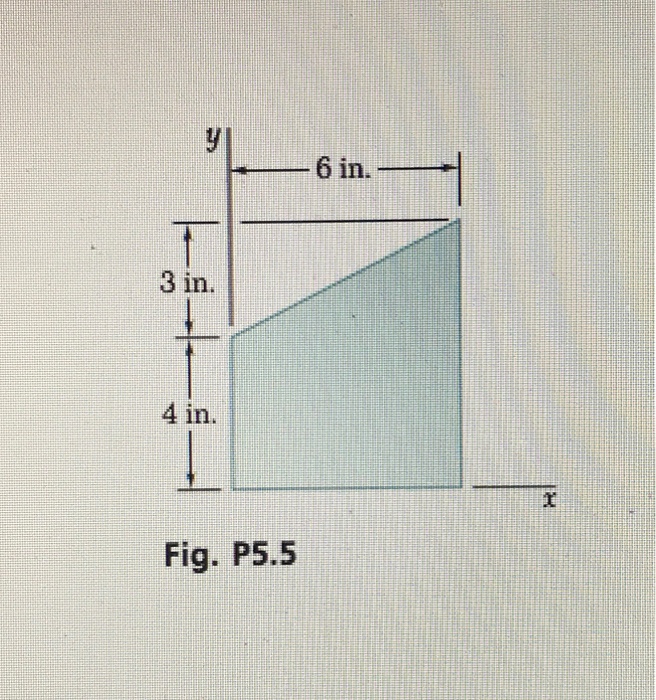 Solved 6 in. 3 in. 4 in. Fig. P5.5 | Chegg.com