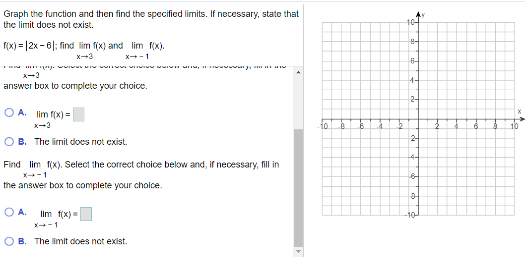 Solved Graph the function and then find the specified | Chegg.com