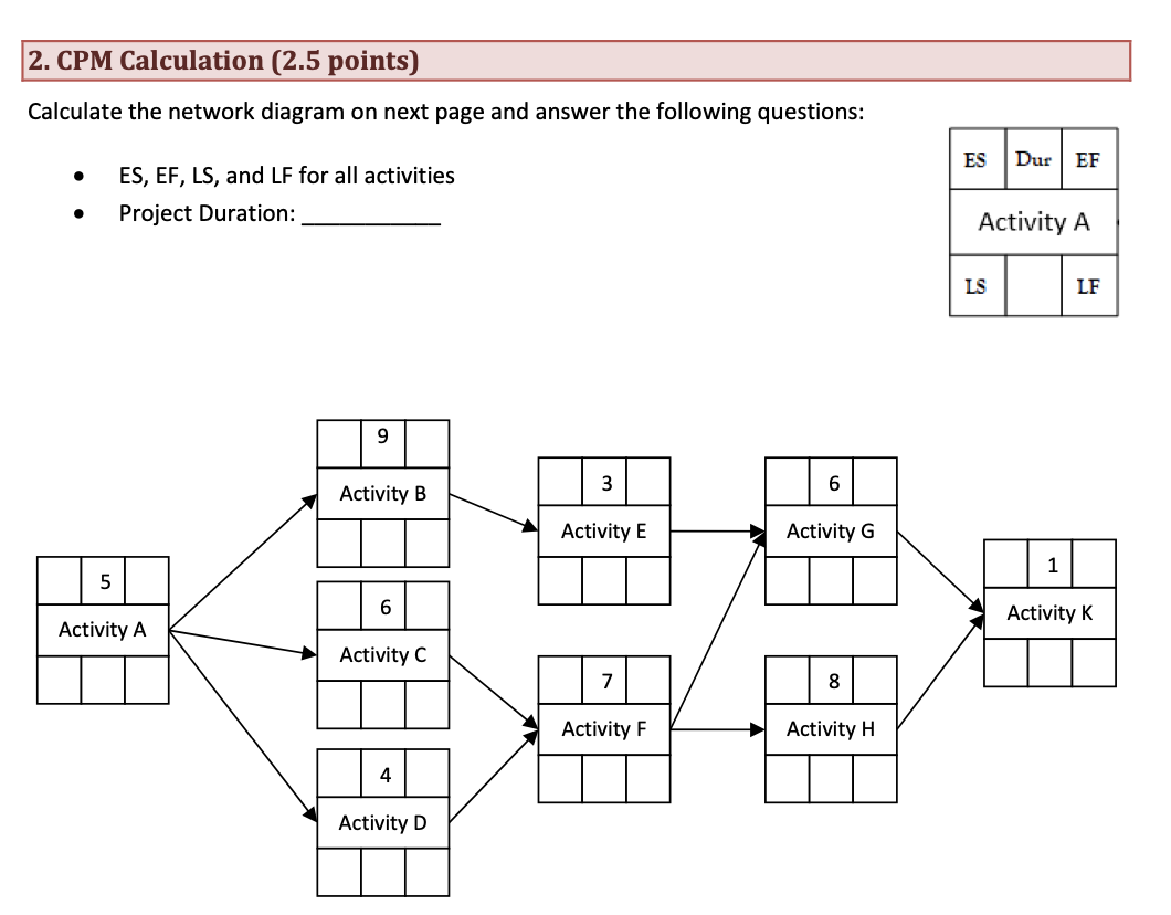 Solved Calculate the network diagram on next page and answer | Chegg.com