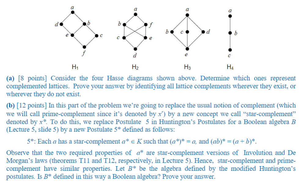 H1 4 (a) 8 points] Consider the four Hasse diagrams | Chegg.com