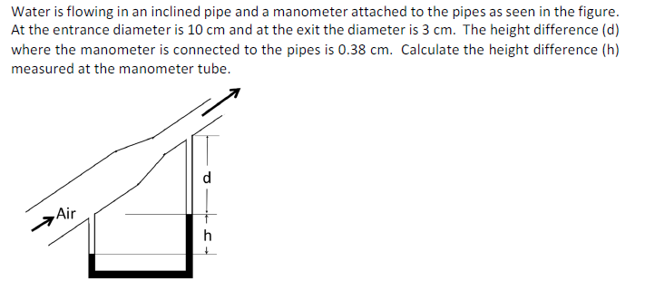 Water is flowing in an inclined pipe and a manometer | Chegg.com