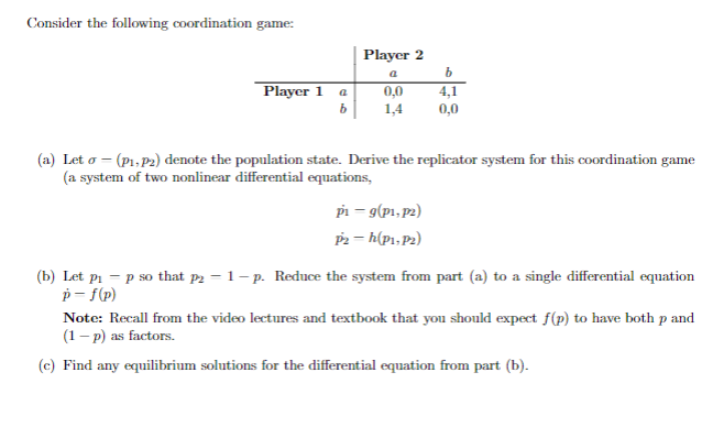Solved Consider the following coordination game: Player 2 a | Chegg.com