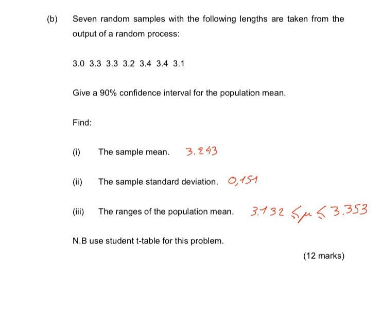 Solved (b) Seven random samples with the following lengths | Chegg.com