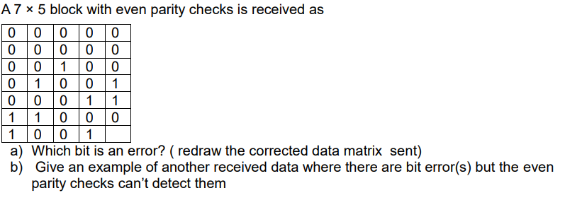 Solved A 7×5 block with even parity checks is received as a) | Chegg.com