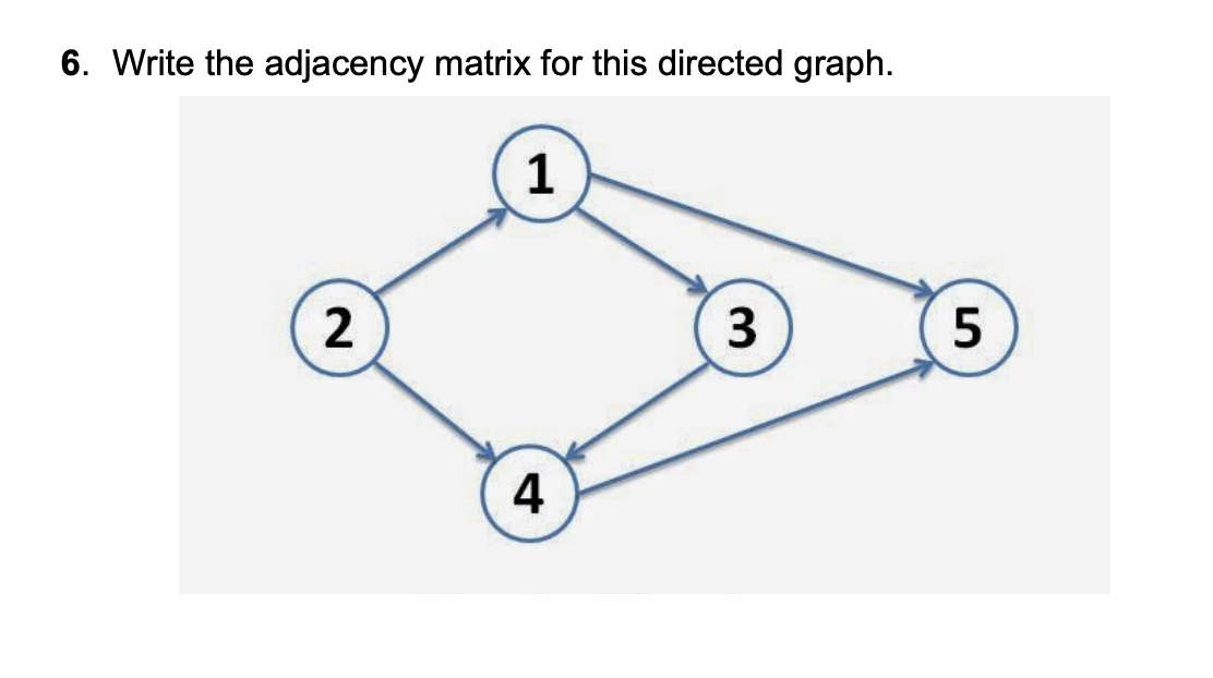 Vi write. Directed graph. Directed acyclic graph. Directed/undirected graphs. Cyclic graph.