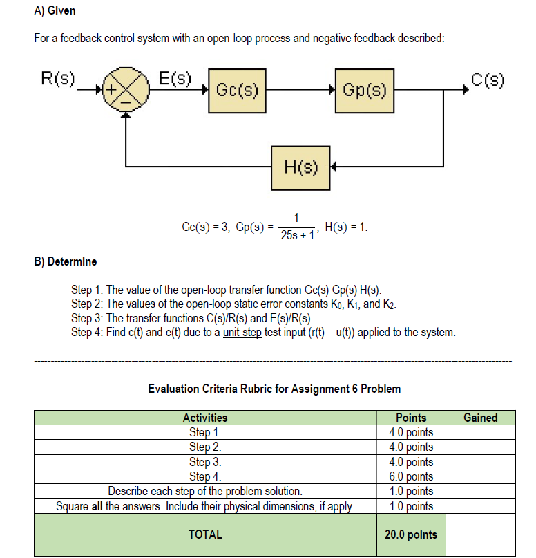 Solved A) Given For a feedback control system with an | Chegg.com
