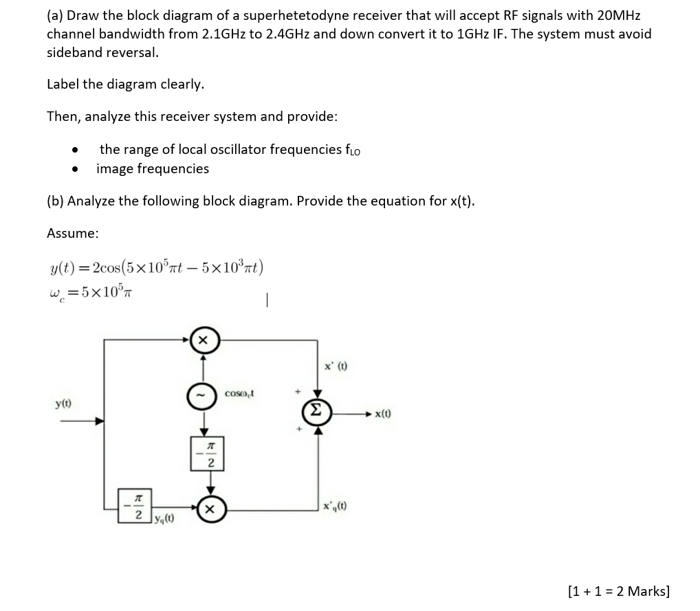 Solved (a) Draw the block diagram of a superhetetodyne