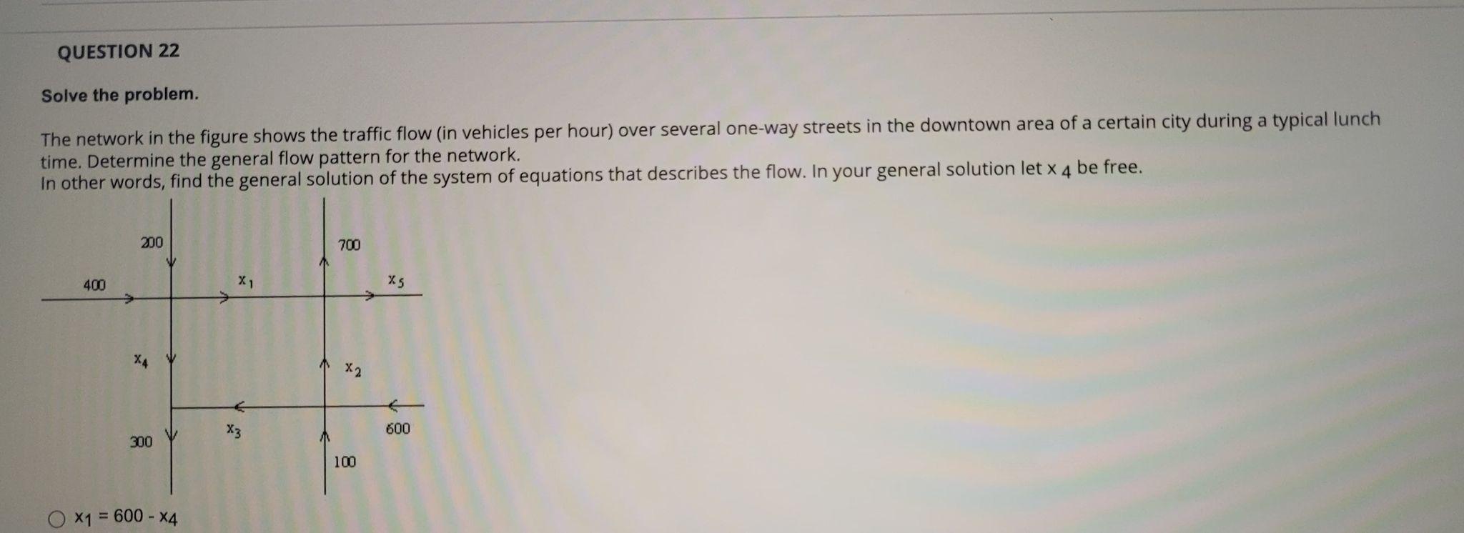 Solved QUESTION 22 Solve the problem. The network in the | Chegg.com