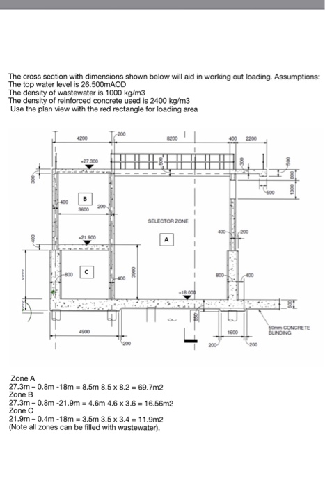 The cross section with dimensions shown below will | Chegg.com