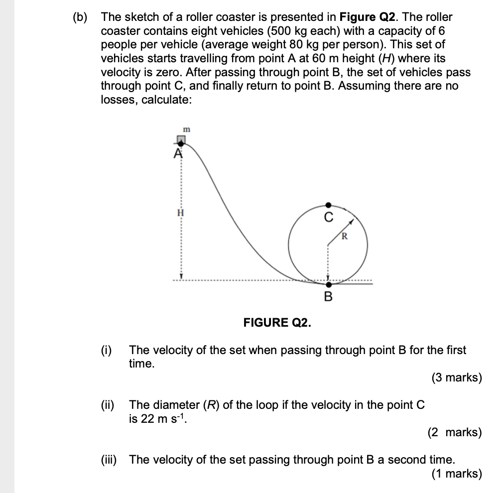 Solved b The sketch of a roller coaster is presented in Chegg