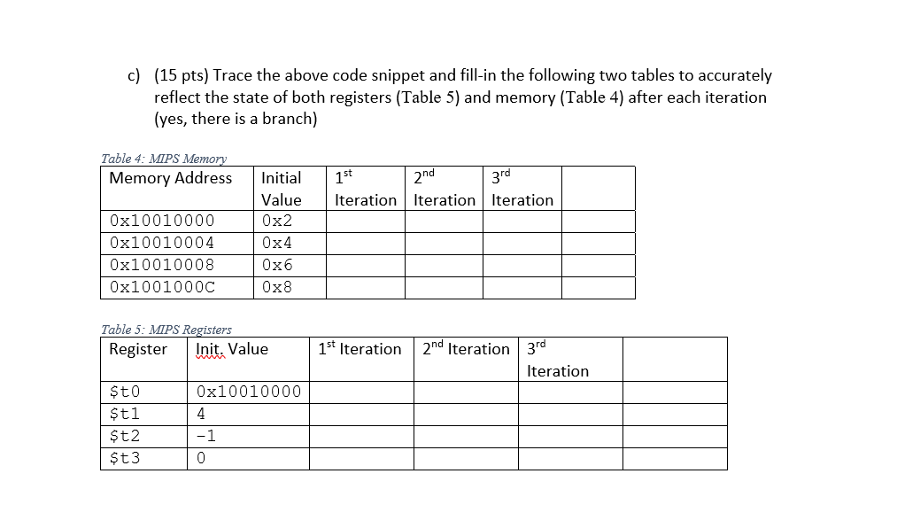 Q4 – (50 pts) Below is an ASM code snippet that has | Chegg.com