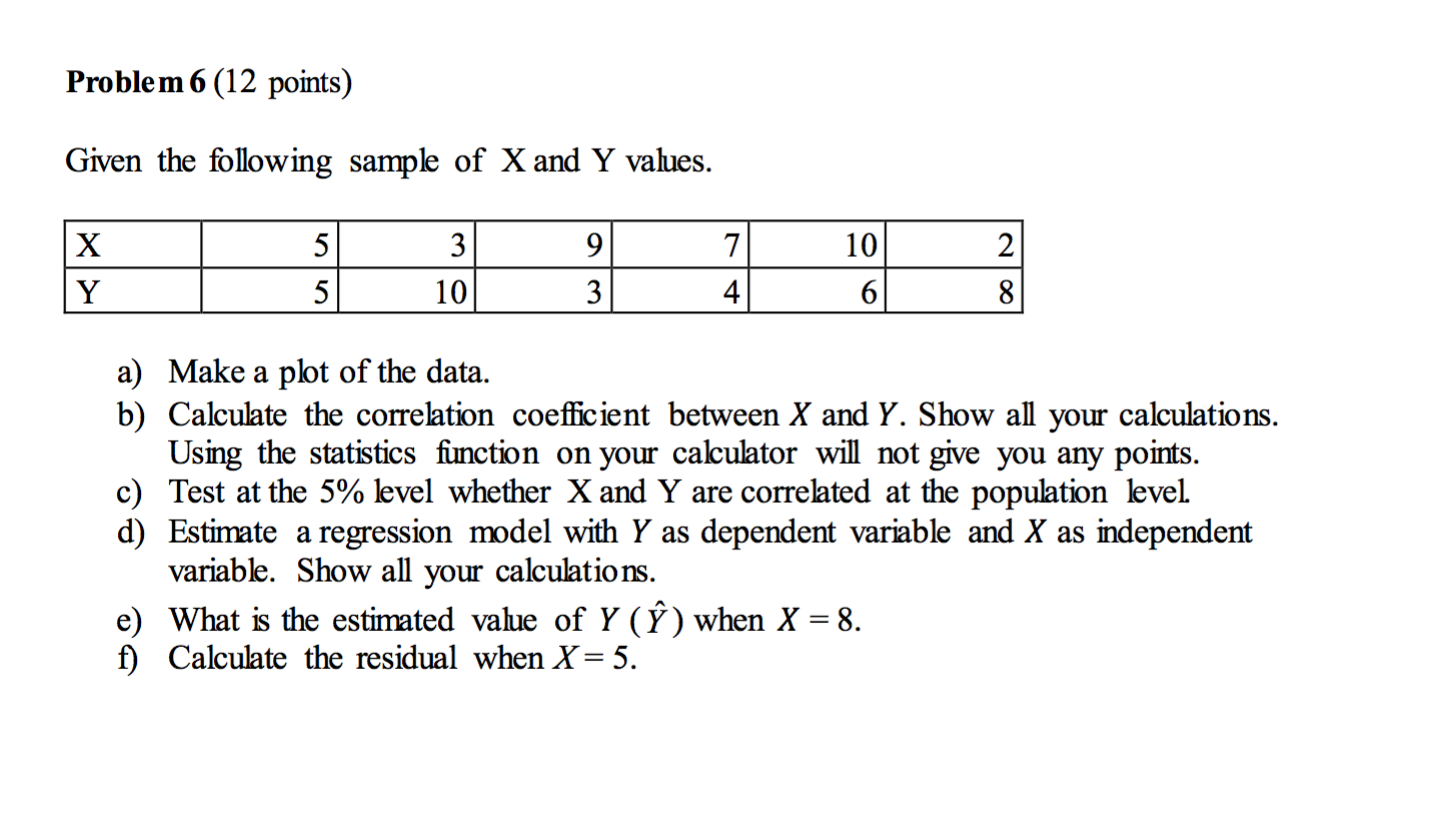 Solved Problem 6 (12 Points) Given The Following Sample Of X | Chegg.com