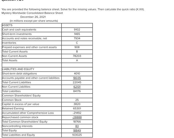 Solved You are provided the following balance sheet. Solve | Chegg.com