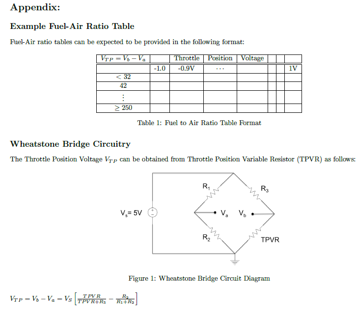 Solved Project 1 Engine Management System Problem