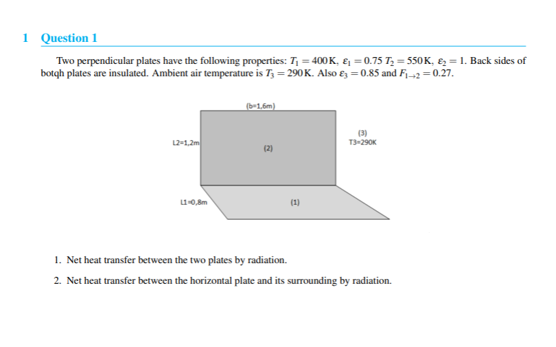 Solved 1 Question 1 Two perpendicular plates have the | Chegg.com