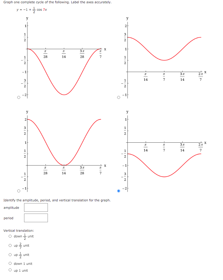 Solved Graph one complete cycle of the following. Label the | Chegg.com