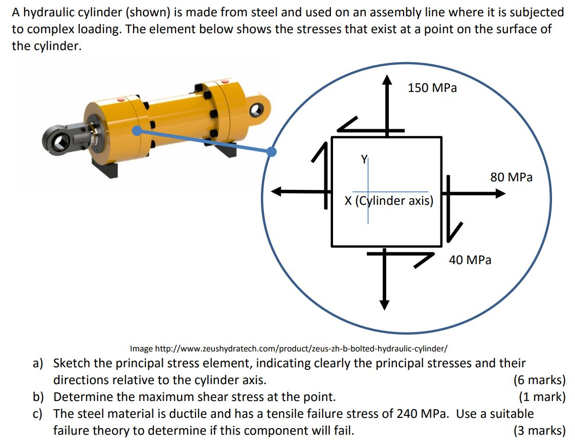 Solved A Hydraulic Cylinder (shown) Is Made From Steel And | Chegg.com