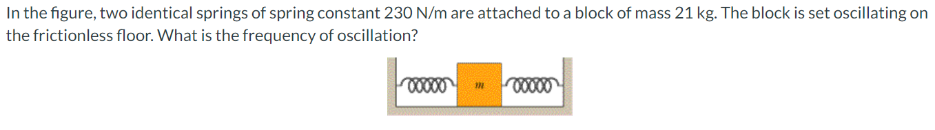 In the figure, two identical springs of spring constant \( 230 \mathrm{~N} / \mathrm{m} \) are attached to a block of mass \(