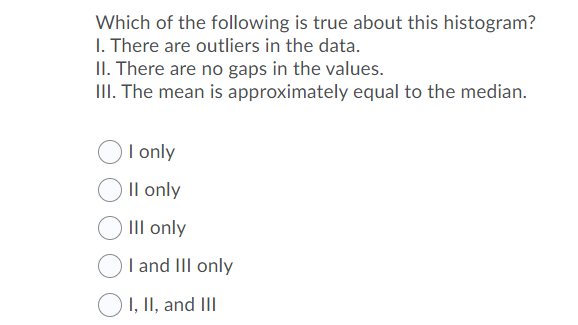 Solved Question 10 (4 points) 400 300+ Frequency 200 100 U n | Chegg.com